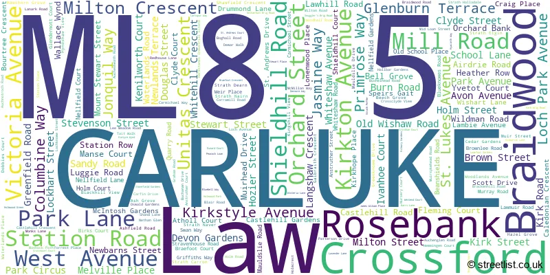 A word cloud for the ML8 5 postcode
